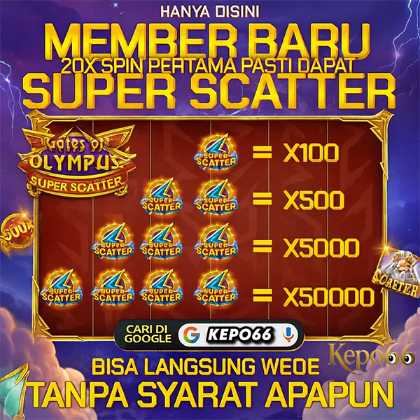 Kepo66: Demo Slot Gratis, Pragmatic & Slot88, Scatter x1000 - WooCommerce eCommerce